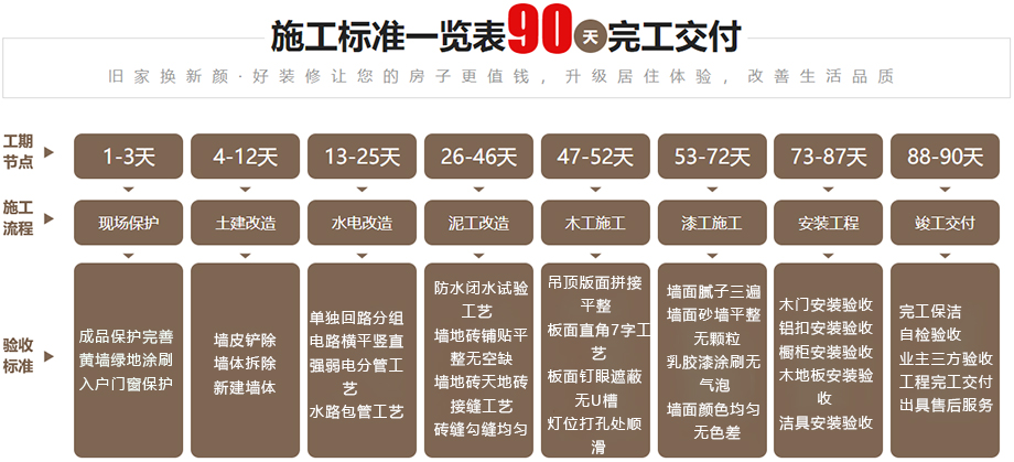 客廳收納擴(kuò)容